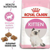 Royal Canin Second Age Kitten